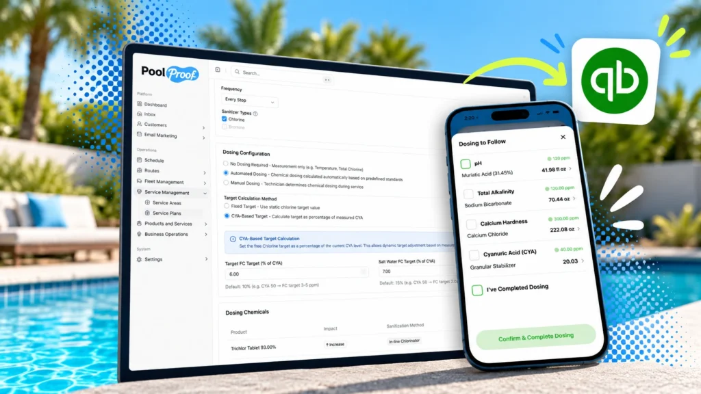 PoolProof and QuickBooks Online integration for pool service billing